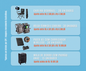 Invista no seu aporte de fim de ano e participe da nova campanha do OABPrev-RS